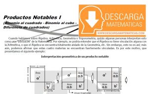 DESCARGAR PRODUCTOS NOTABLES - ÁLGEBRA SEGUNDO DE SECUNDARIA