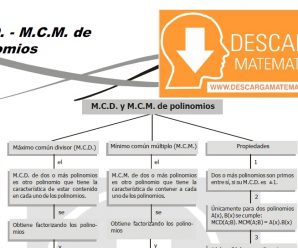 M.C.D. Y M.C.M. DE POLINOMIOS – ALGEBRA CUARTO DE SECUNDARIA