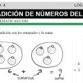 DESCARGAR ADICION DE NUMEROS DEL 0 AL 9 – MATEMATICA PRIMERO DE PRIMARIA