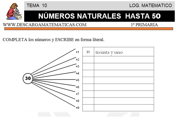 10 NÚMEROS NATURALES HASTA 50 - PRIMERO DE PRIMARIA