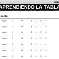 DESCARGAR APRENDIENDO LA TABLA DEL 8 – MATEMATICA SEGUNDO DE PRIMARIA