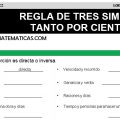 DESCARGAR REGLA DE TRES SIMPLE – MATEMATICA QUINTO DE PRIMARIA
