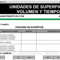 DESCARGAR UNIDADES DE SUPERFICIE, VOLUMEN Y TIEMPO – MATEMÁTICA SEXTO DE PRIMARIA